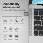 Vention USB-C to USB-A OTG Adapter - Image 5
