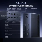 UGREEN 14-in-1 USB-C Docking Station with Dual HDMI - Image 2