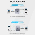 Vention HDMI 2.1 Splitter 8K 60Hz 4K120Hz Bi-Direction 2 in 1 out for TV Xiaomi Xbox PS4 5 HDMI-compatible Monitor HDMI Switcher - Image 8