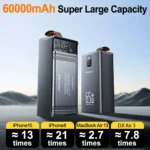 PISEN 60000mAh 65W PD Power Bank - Image 2