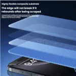 3PCS Gorilla Glass Screen Protector for iPhone - Image 9
