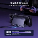 UGREEN 6-in-1 USB-C Steam Deck Docking Station - Image 5