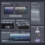 EPOMAKER Split65 60% Tri-Mode Mechanical Gaming Keyboard - Image 5