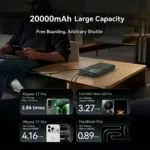 20000mAh 18W PD Fast Charging Power Bank - Image 4