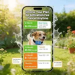 4G GPS Pet Tracker with Real-Time Tracking & IP67 Waterproof - Image 2