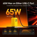 Baseus 100W GaN Fast Charger - Image 2