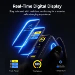 Baseus 100W PD Fast Charger - Image 3