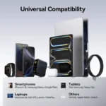 Baseus 100W PD Fast Charger - Image 5