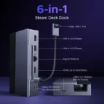UGREEN 6-in-1 USB-C Steam Deck Docking Station - Image 2