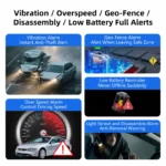 2026 Mini 4G GPS Tracker with Magnetic Mount & Tamper Alert - Image 9