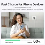 UGREEN 65W GaN USB-C Fast Charger - Image 4