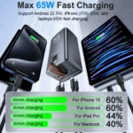 PISEN 60000mAh 65W PD Power Bank - Image 5