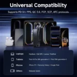 Baseus 140W Dual USB-C Fast Charging Cable - Image 5