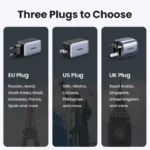 UGREEN 65W GaN USB-C Fast Charger - Image 6