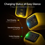 Baseus 100W GaN Fast Charger - Image 6