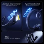 Baseus 140W Dual USB-C Fast Charging Cable - Image 4