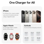 Baseus 3-in-1 25W Magnetic Wireless Charger - Image 6